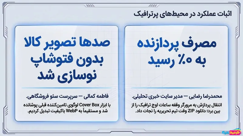 افزونه واترمارک گروهی تصاویر در وردپرس گیلان گرافیک