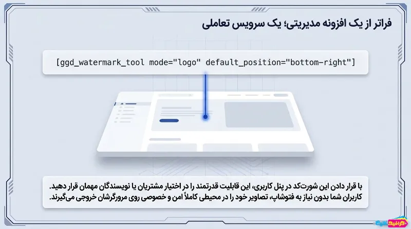 افزونه واترمارک گروهی تصاویر در وردپرس گیلان گرافیک