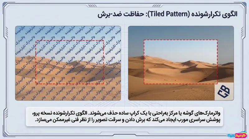 افزونه واترمارک گروهی تصاویر در وردپرس گیلان گرافیک