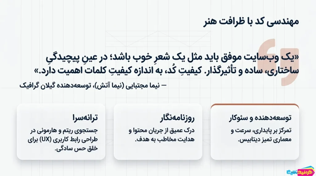 ساخت بنر آنلاین با افزونه بنرساز وردپرس گیلان گرافیک